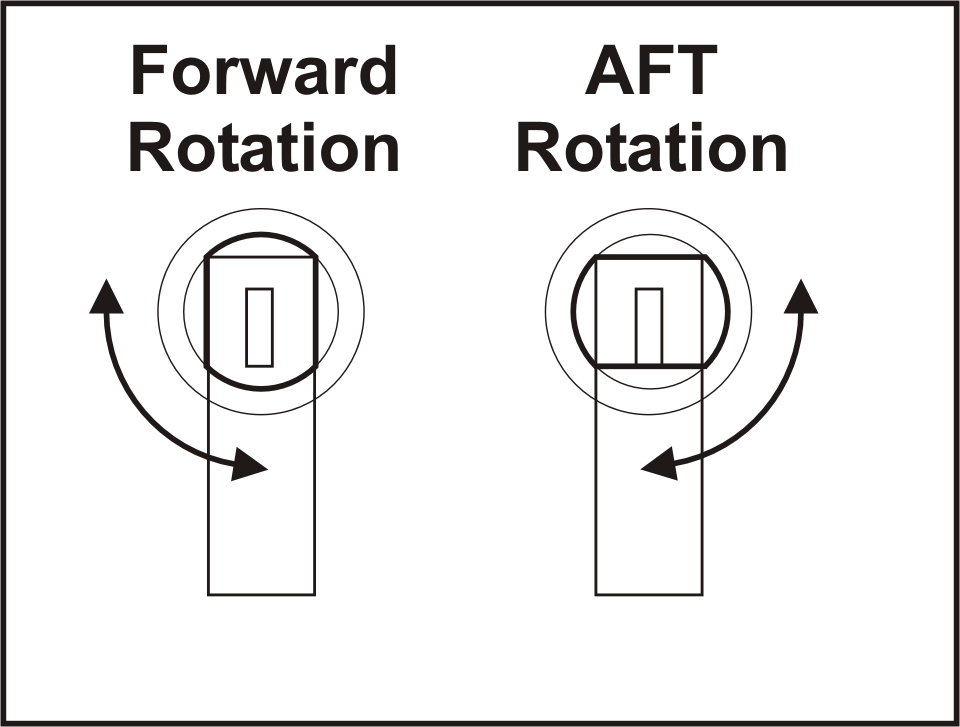 KeyLock.gif (32899 bytes)