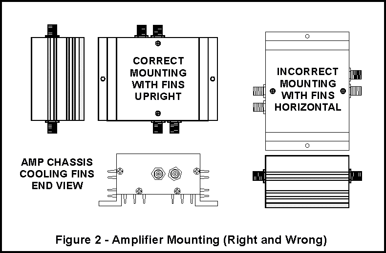 ampmount.gif (15618 bytes)