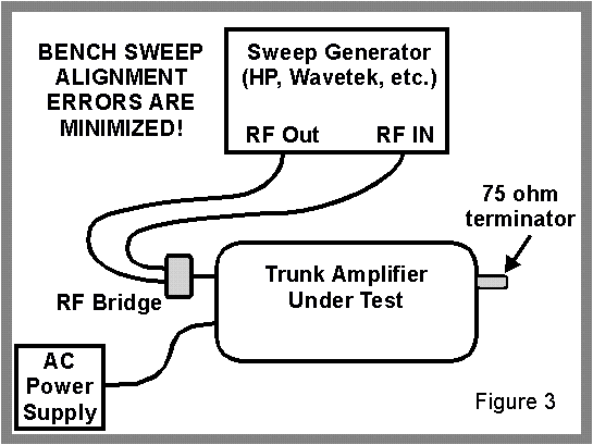 bnchswp3.gif (13230 bytes)
