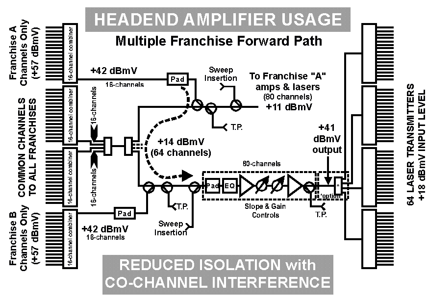         Figure 1.
  CLICK for Larger
PRINTABLE Image