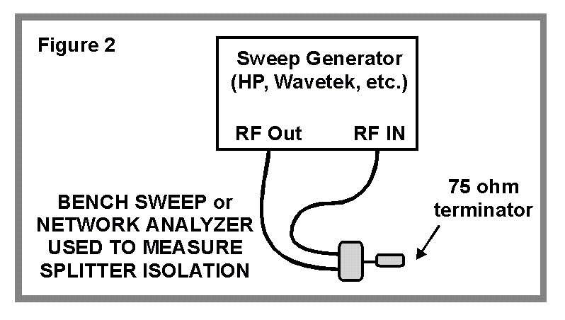         Figure 2.
  CLICK for Larger
PRINTABLE Image