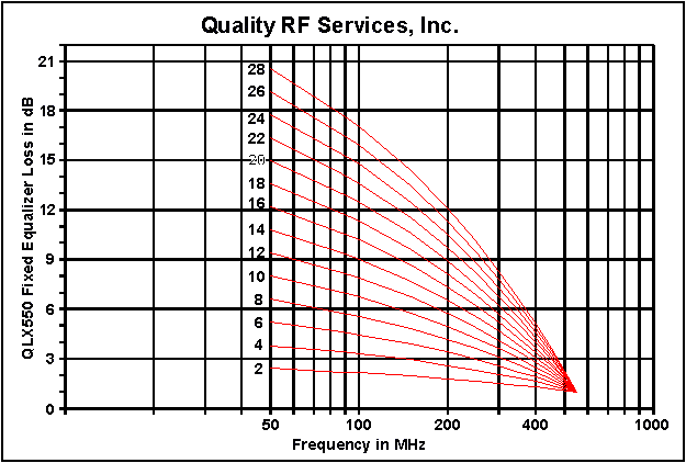qlx550c1.gif (15264 bytes)
